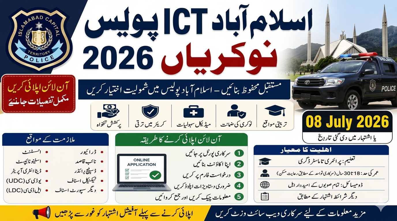 Islamabad ICT Police Jobs 2026 Online Apply